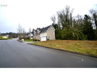 108 Kirkland Rd , Longview, WA 98632 (MLS #15398650) :: The Rian Group Real Estate 108 Kirkland Rd , Longview, WA 98632 (MLS #15398650) :: The Rian Group Real Estate