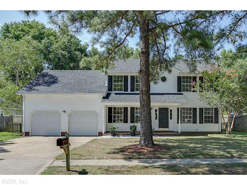Real Estate Information Network Virginia Beach Real Estate Information Network Virginia Beach